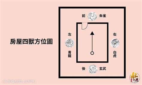 大門開虎邊|【大門開虎邊】大門開虎邊？財運大走鐘？風水專家的。